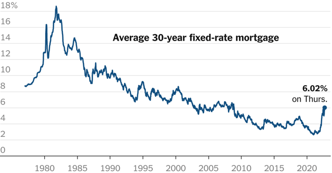 15mortgage-rate-promo-facebookJumbo