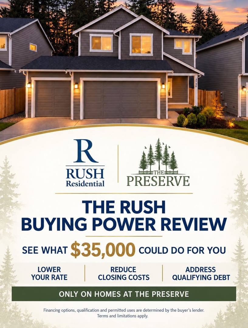 35K ALL HOMES TP CLOSE OUT